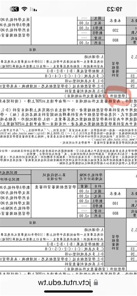 台科大 大學問
